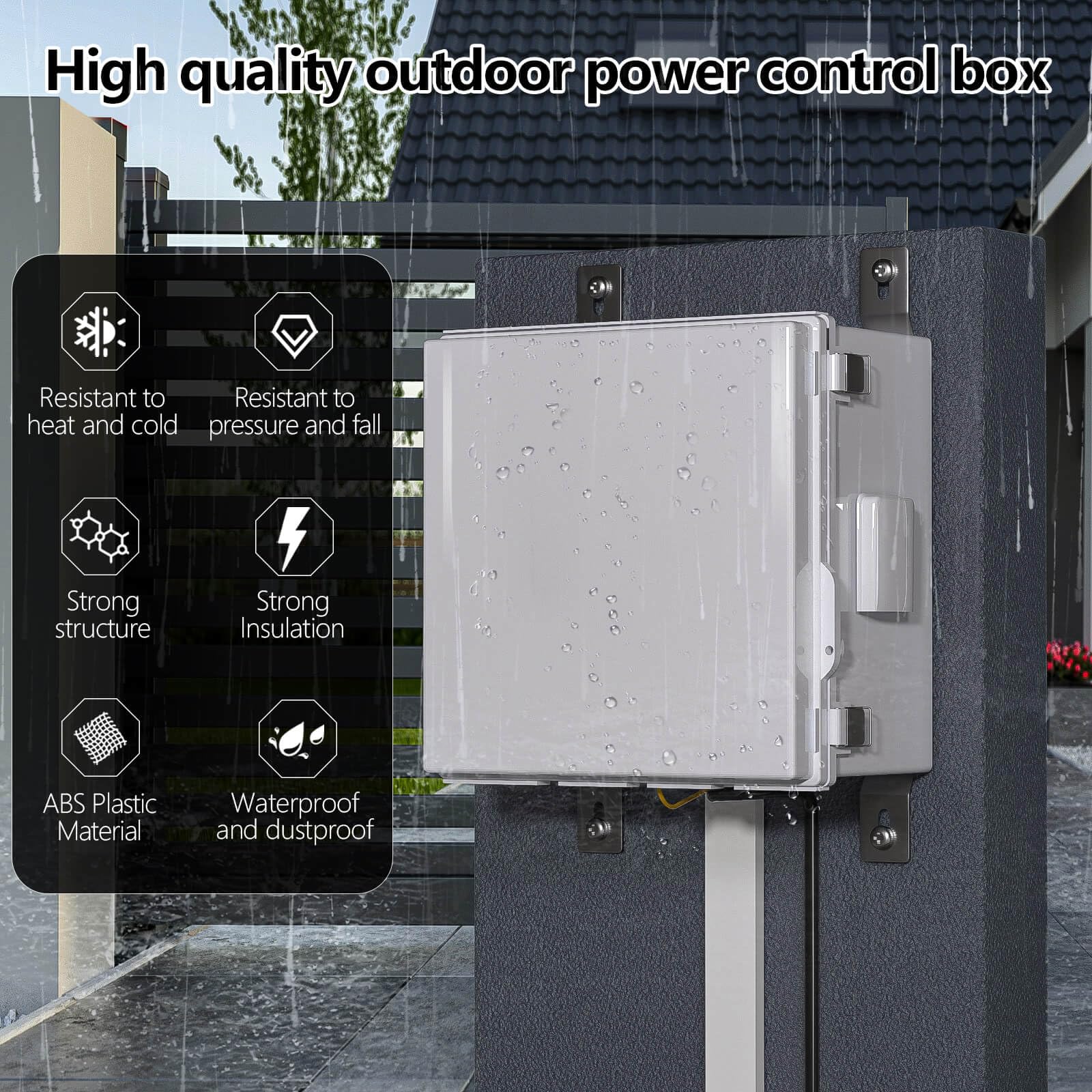 ABS Electrical Junction Box, Ventilated Design, Cable Grommets, IP65 Waterproof Enclosure, Indoor/Outdoor Use with Mounting Panel. (Clear Cover, 8.7"x6.7"x4.3")