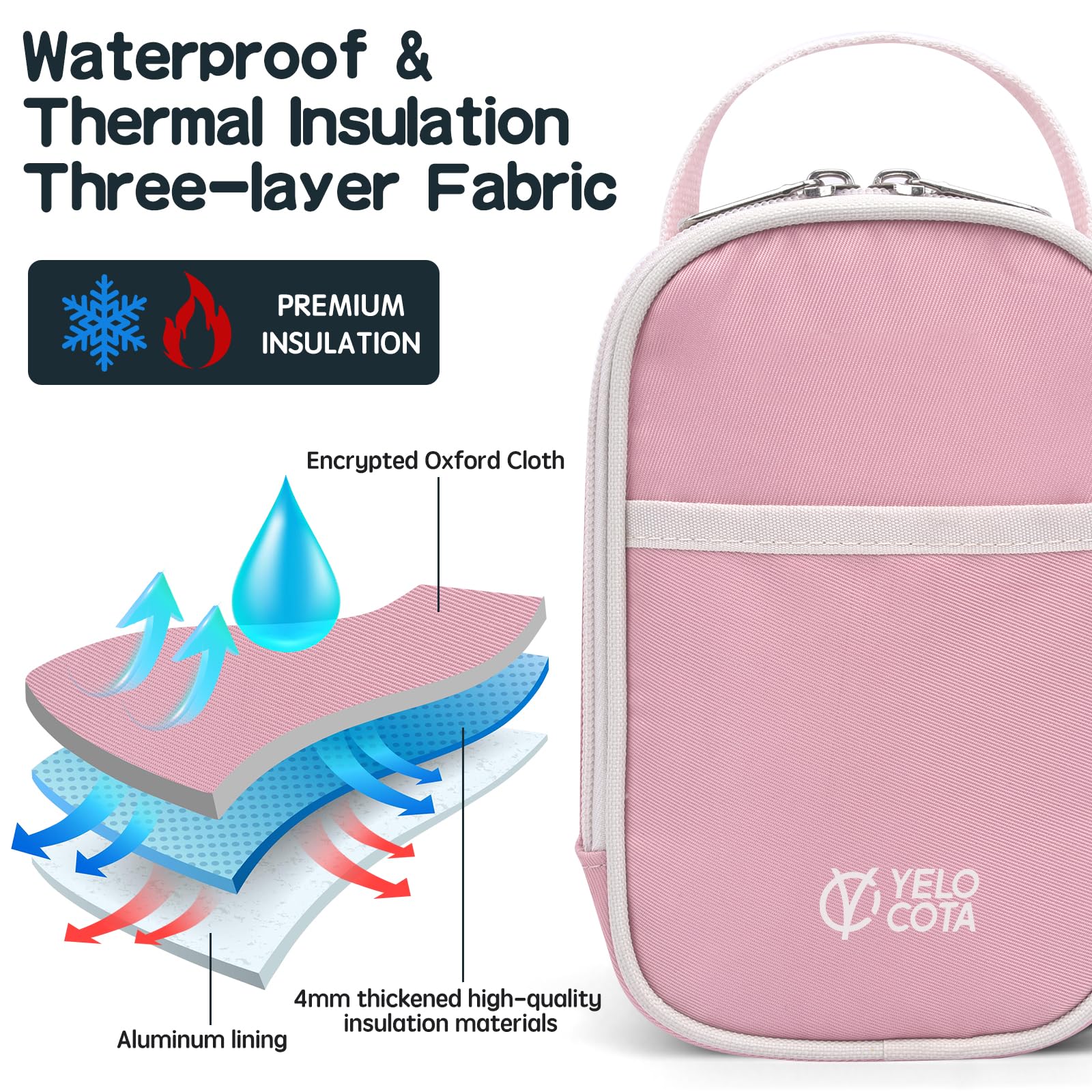 Yelocota Small Insulated Lunch Bag- Snack Bag- Mini Cooler Bag with Handle for Travel,Work,School(Storage Space below 20oz)- Also Suitable for Pairing with Food Jar