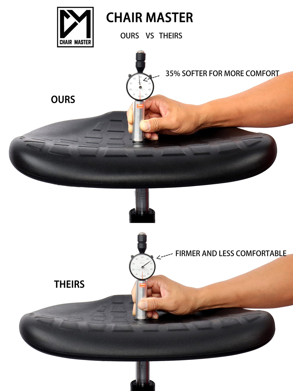 Chair Master-Heavy Duty Ergonomic Drafting Stool Black-Easy to Clean-Largest (20") Adj. Footring and Base (26") on the Market. Seat Ht Range (23"-33"). for Home, Auto, Lab, Cleanroom. Durable.