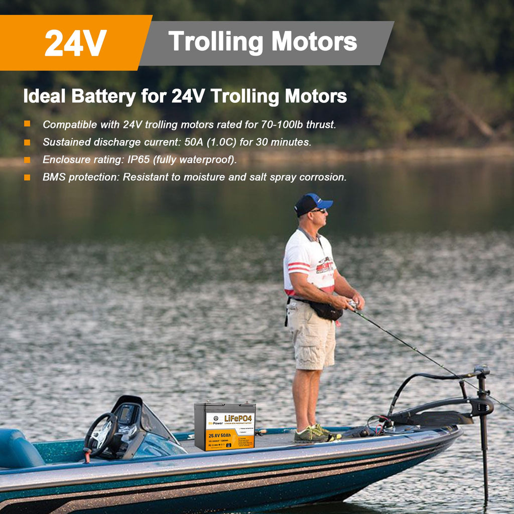 12V Lithium Battery,5000+ Deep Cycle LiFePO4 Battery with Built-in 100A BMS fit for Home Storage,Trolling Motor,RV,Off-Grid System,Solar Power System,Marine (2PACK-12V100AH)