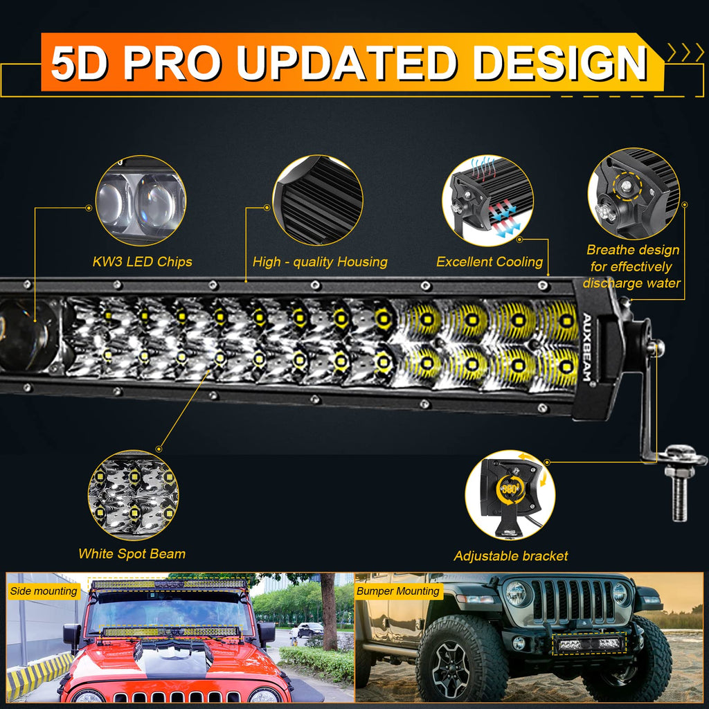 Auxbeam 12Inch Led Light Bar 100W 12000LM 5D Pro Lens Off Road Driving Light Spot Flood Combo Fog Light with 10FT Wiring Harness Kit (Professional Grade Outdoor Lighting Source P8 LED)