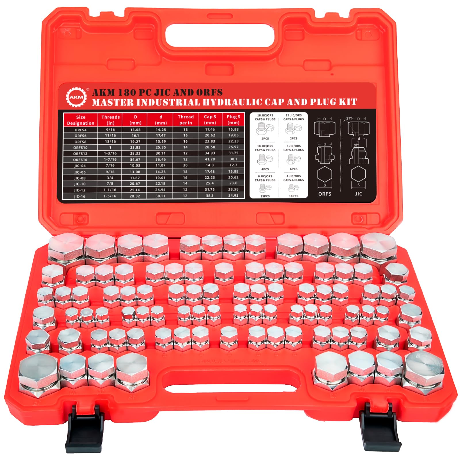 AKM 80 Pcs JIC 37° Flare Cap and Plug Kit Industrial Hydraulic Cap and Plug Hose Tube and Pipe Fitting Kit Precision Threading in Dash Sizes 4 6 8 10 12 16