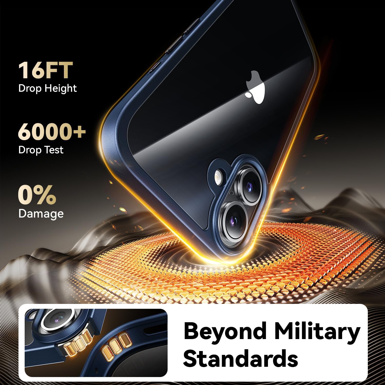 Opxyl Not Yellowing for iPhone 16 Case Clear, 360° Protection with 2X Screen Protector + 2X Camera Lens Protector, Military Grade Shockproof Phone Case Slim Cover for iPhone 16, Blue
