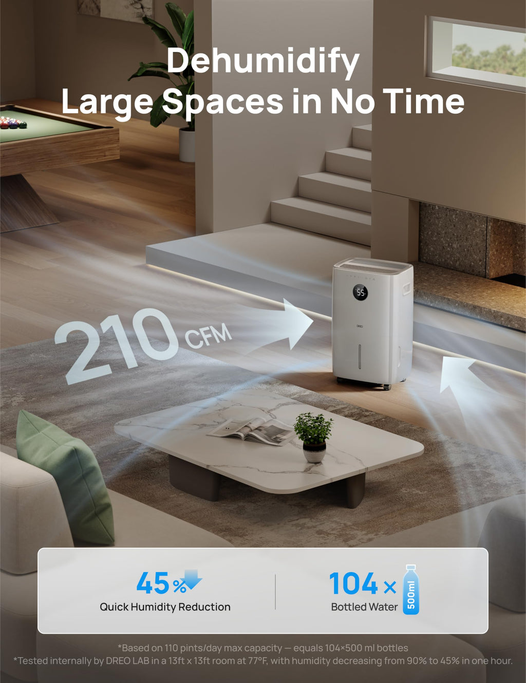 DREO 110-Pint Smart Dehumidifier for Basement, 4500 Ft² for Large Room, 2 Gallon Water Tank, Auto/Comfort/Constant Mode Dehumidifiers for Home, Bedroom, Bathroom, with Drain Hose, Black, 711S