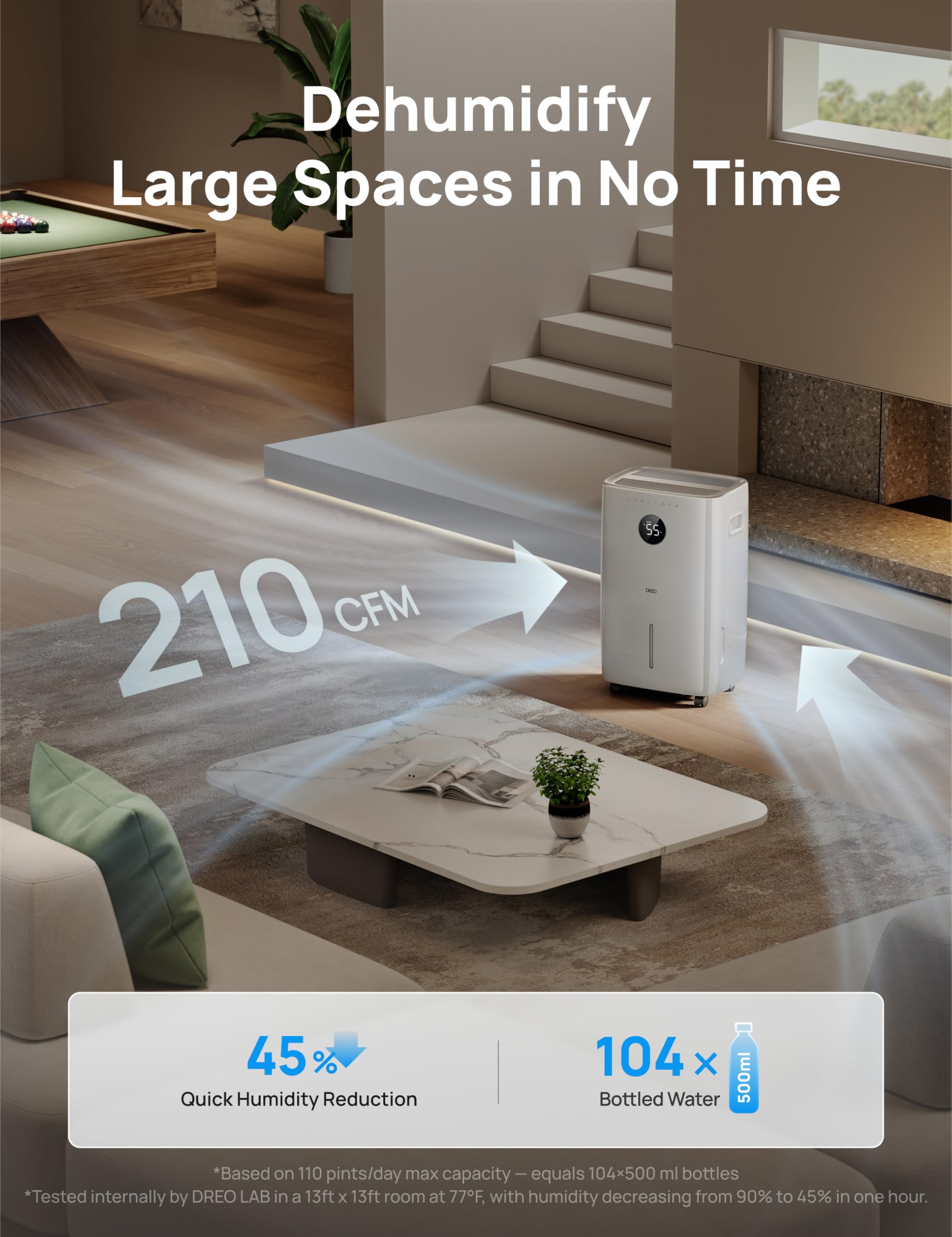 DREO 110-Pint Smart Dehumidifier for Basement, 4500 Ft² for Large Room, 2 Gallon Water Tank, Auto/Comfort/Constant Mode Dehumidifiers for Home, Bedroom, Bathroom, with Drain Hose, Black, 711S