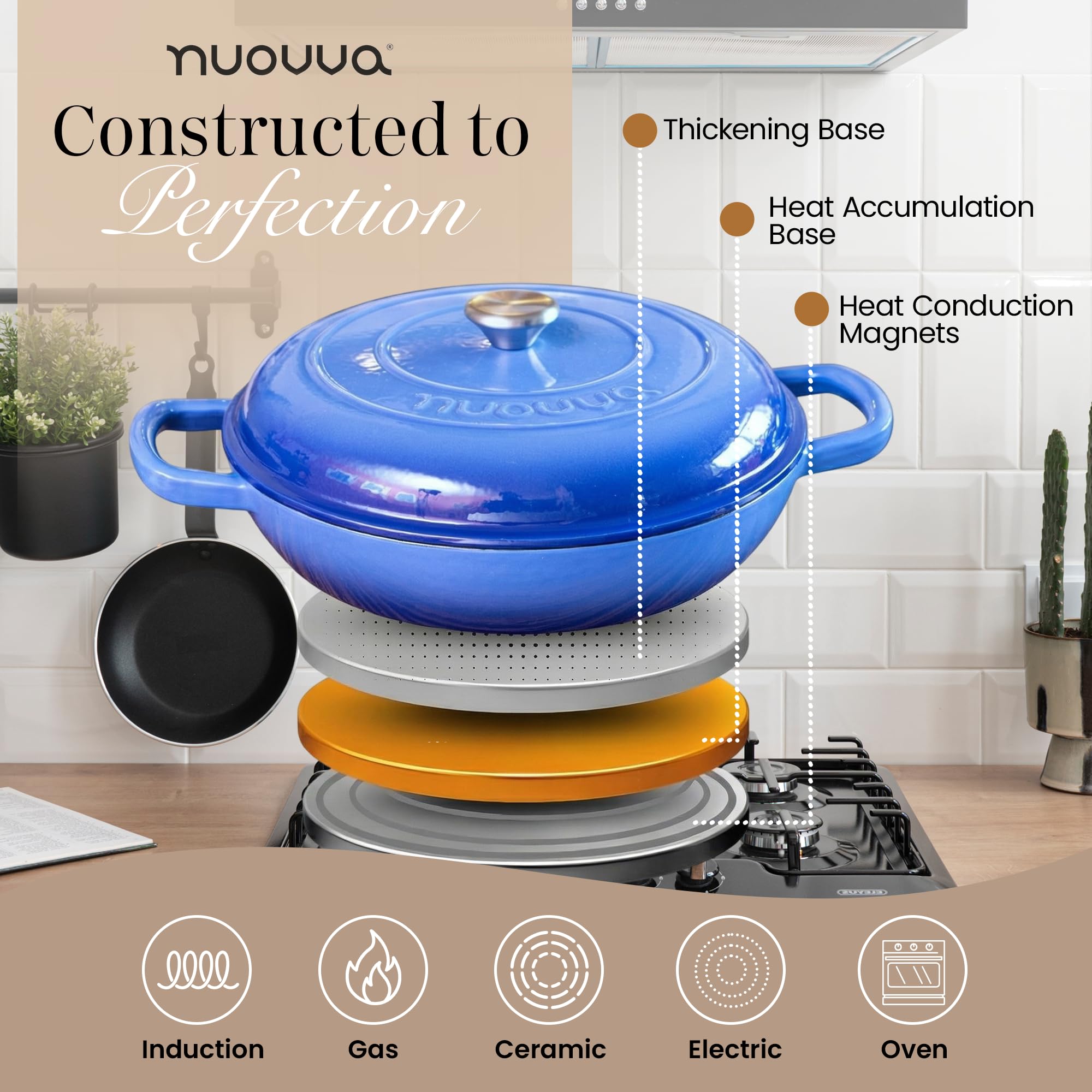 Shallow Cast Iron Casserole with Lid – Non Stick Dutch Oven Pot, Oven Safe up to 500° F – Sturdy Ovenproof Stockpot Cookware – Enamelled Cooking Pot – Black, 5-Quart, 32cm – by Nuovva