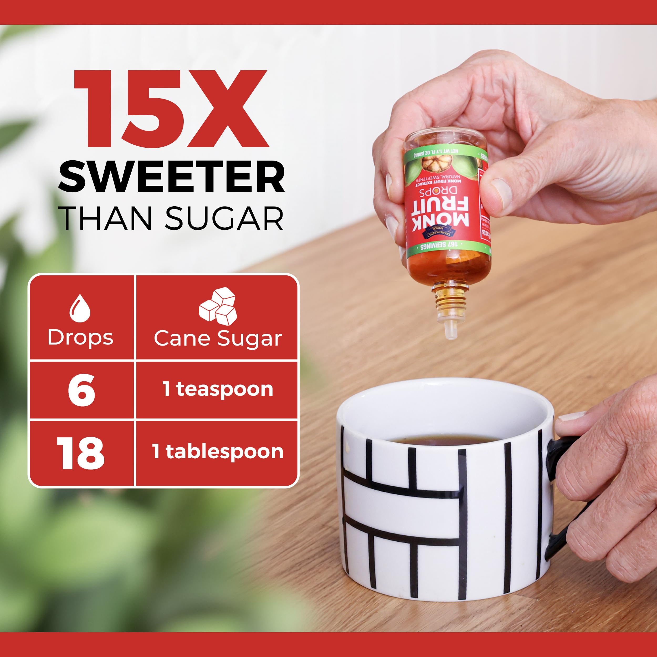 Monk Fruit Extract (6 Drops = 1 Tsp of Sugar) Zero Calories, Non-GMO, No Fillers - Liquid Monk Fruit Sweetener No Erythritol by Transparency Foods NEW FORMULA (1.7oz, 167 servings)