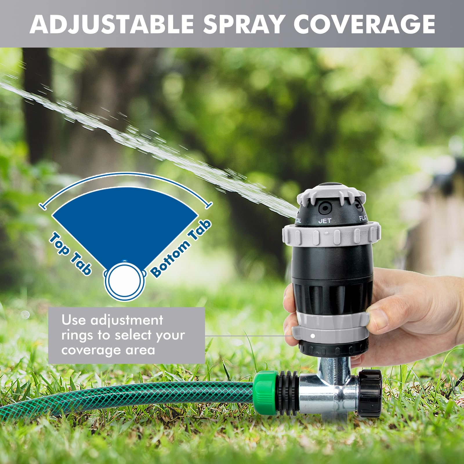 RESTMO Gear Drive Sprinkler with Metal Spike Base, 5-Pattern Heavy Duty Gardening Watering System, Multi-Adjustable Lawn Sprinkle for Garden Plant, Flower Bed and Large Yard Area Watering, Gray