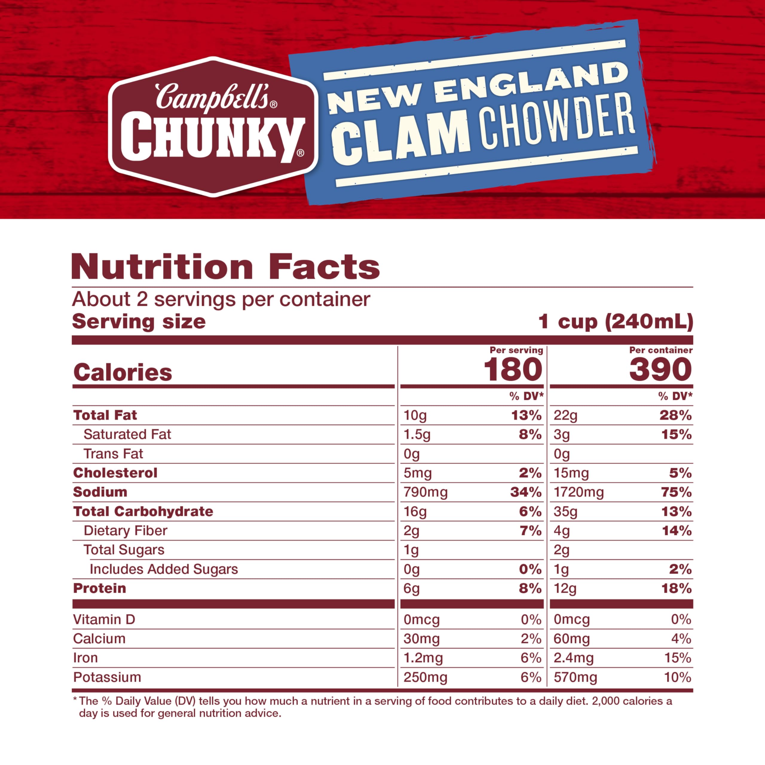 Campbell's Chunky Soup, Healthy Request New England Clam Chowder, 18.8 Ounce Can (Case Of 12)