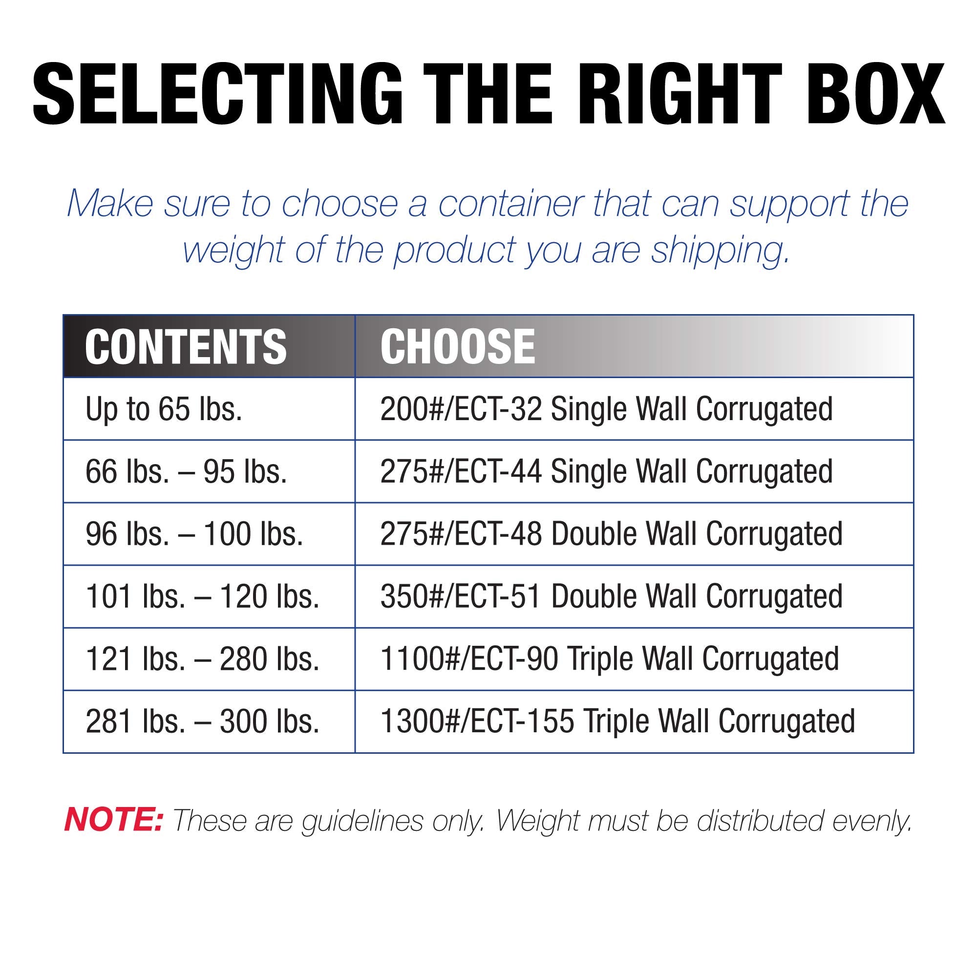 Tape Logic TLHD36642FOL Side Loading Boxes, 36" x 6" x 42", Kraft (Pack of 5)
