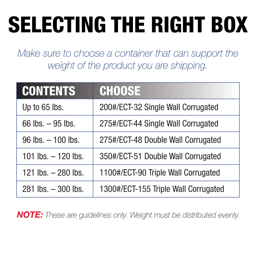 Tape Logic TLHD36642FOL Side Loading Boxes, 36" x 6" x 42", Kraft (Pack of 5)
