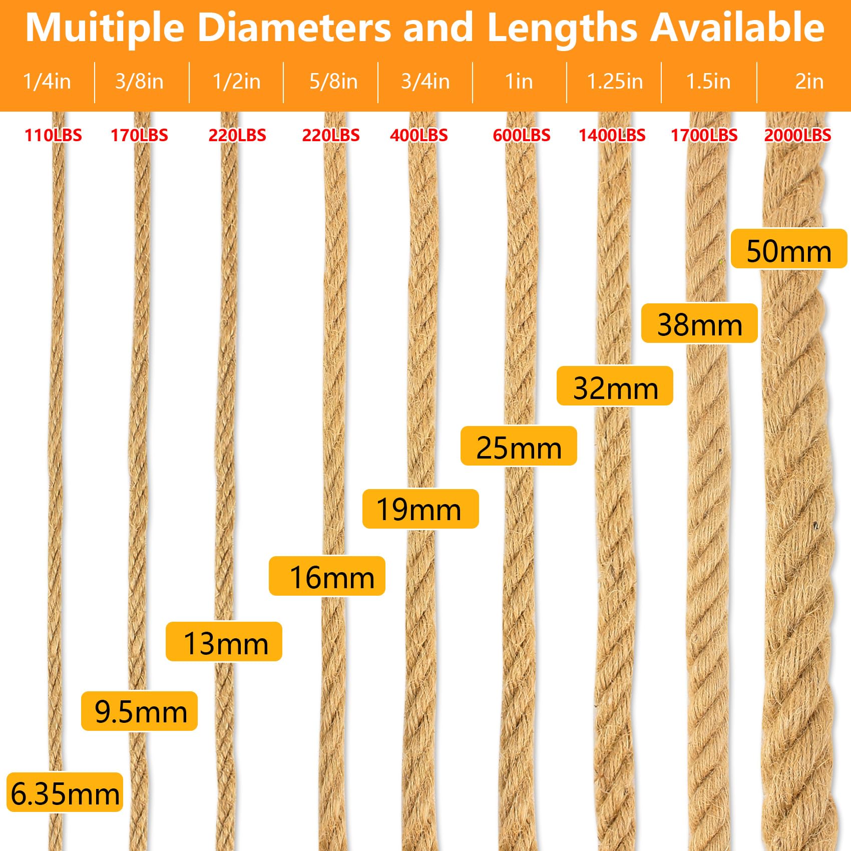 Manila Rope 2 Inch X 50 Ft, Thick Hemp Rope 4 Strand Twisted, Natural Hemp for Crafts Heavy Duty Multipurpose for Swing Bed, Camping, Tug of War, Docks, DIY Projects.