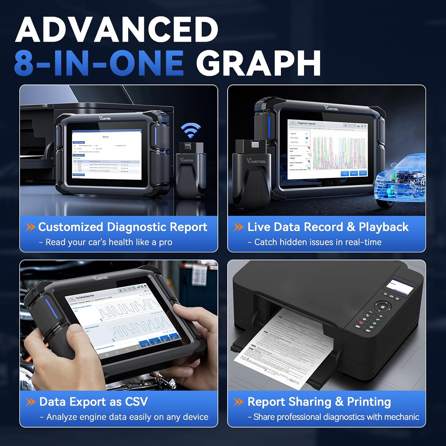 Bidirectional Scan Tool VDIAGTOOL VD70S, 2026 Wireless OBD2 Scanner Diagnostic Tool with 36+ Resets, All System Scanner for Car, FCA Autoauth, CAN FD & DoIP, ECU Coding, PMI, 3 Years Update