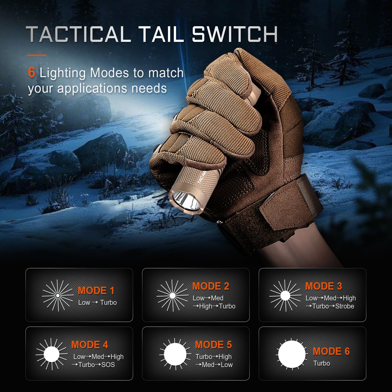 ACEBEAM TAC AA 2.0 Longest-Range AA Flashlight 360 Meters, 900 High Lumens Tactical EDC Flashlight Rechargeable, 6 Modes Pocket LED Flashlight, Super Bright Small Mini Flashlight, Red Color
