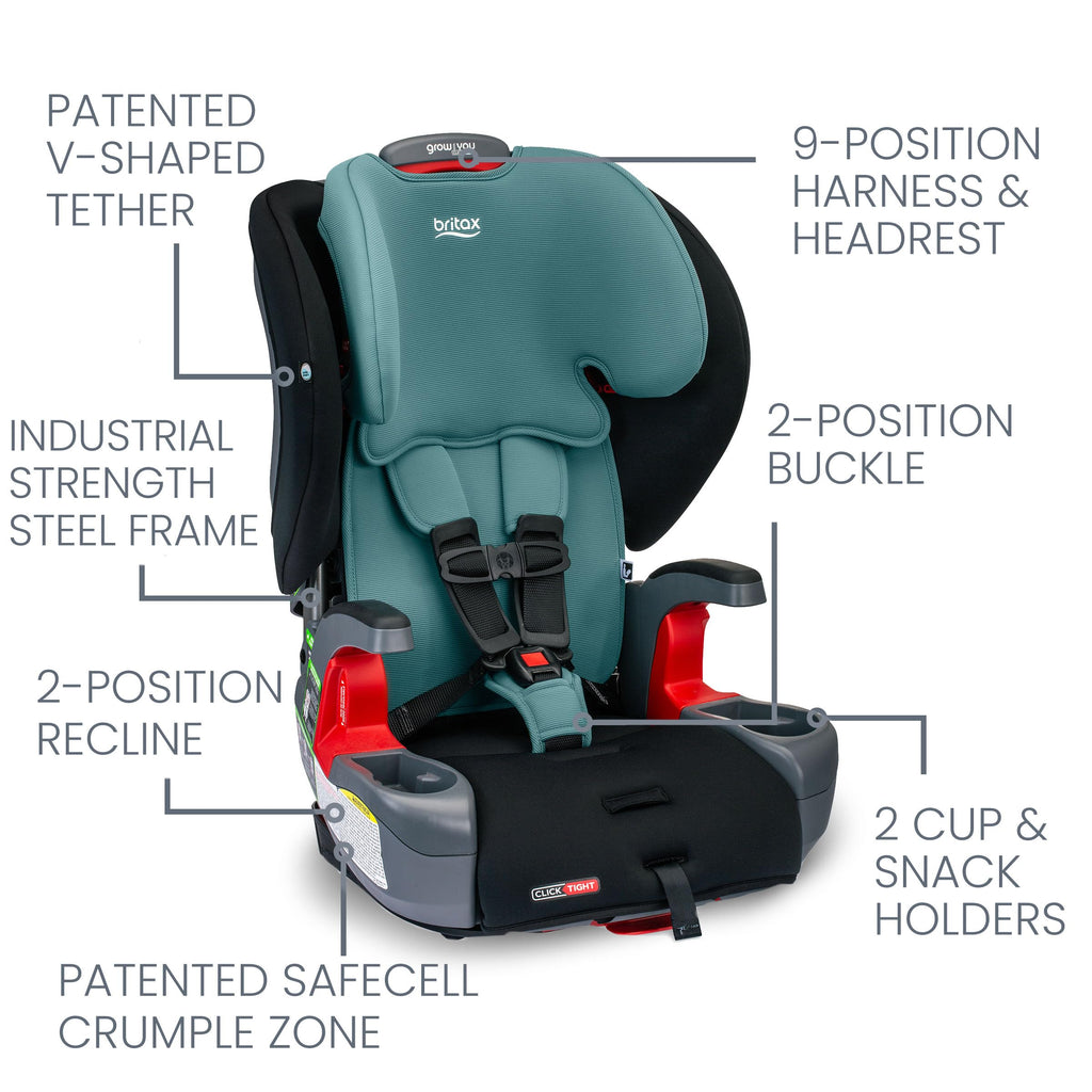Britax Grow with You ClickTight Harness-2-Booster Car Seat, 2-in-1 High Back Booster, Black Contour