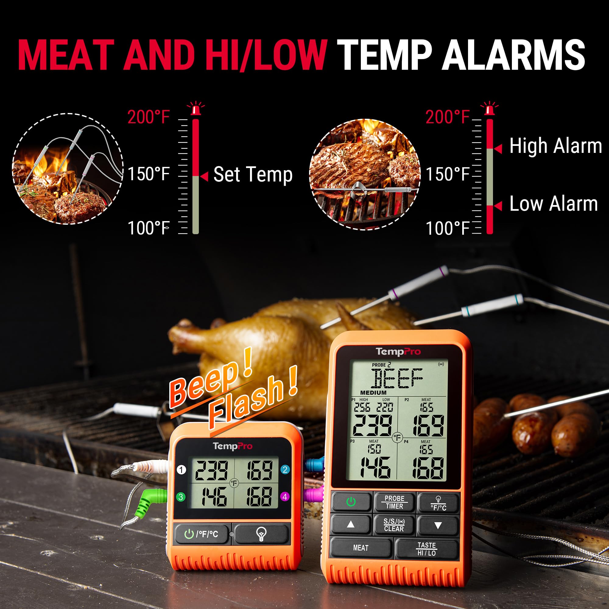 TempPro TP829 1000ft Wireless Meat Thermometer Digital for Grilling and Smoking, 4 Meat Probes Grill Thermometer for Outside Grill, Thermometer Cooking Gift for Dad Him Husband (Previously ThermoPro)