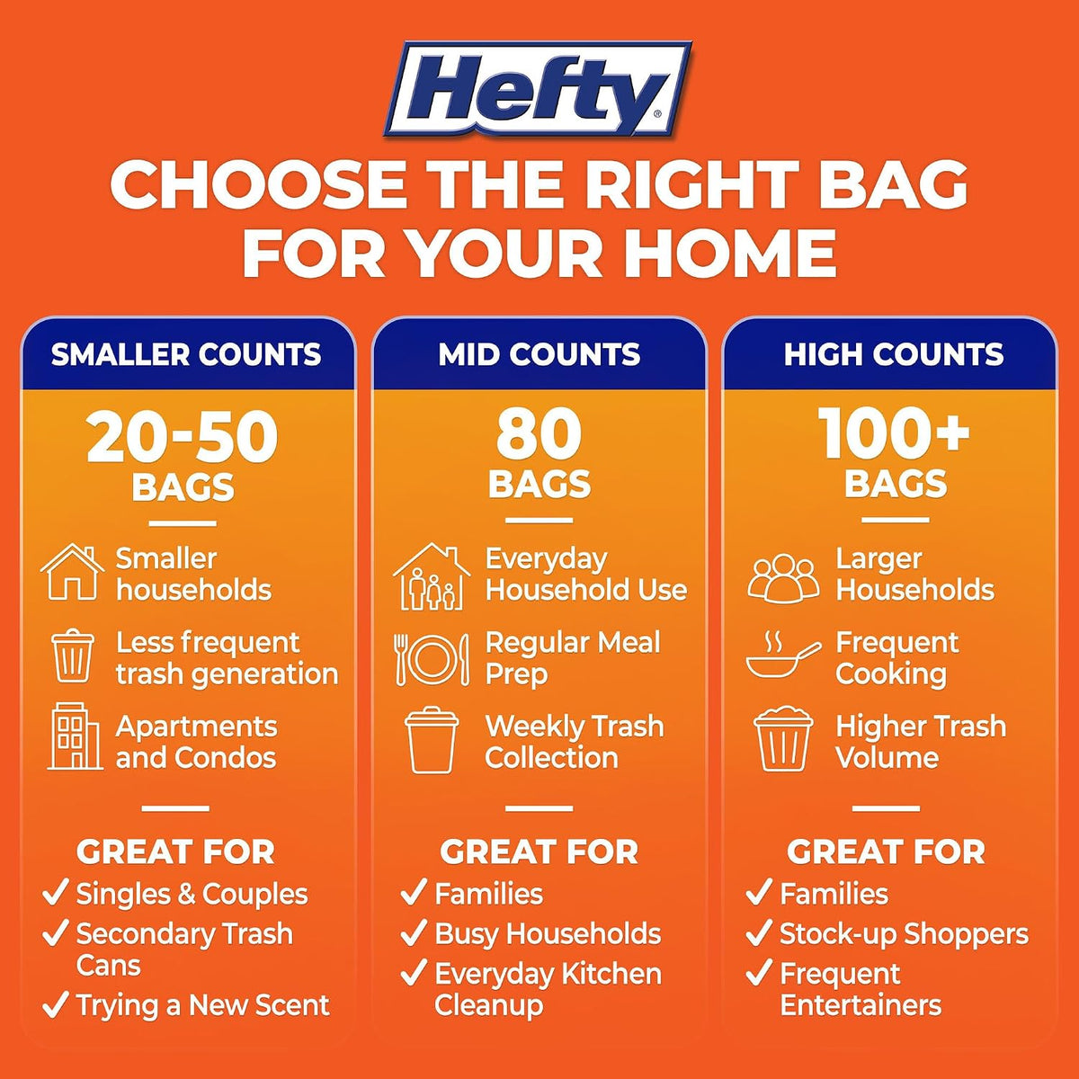 Hefty Ultra Strong 13 Gal Kitchen Trash Bags, Black, Clean Burst, 80ct
