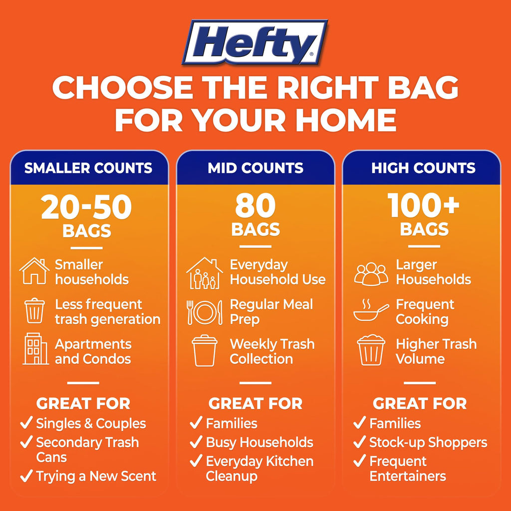 Hefty Ultra Strong 13 Gal Kitchen Trash Bags, Black, Clean Burst, 80ct