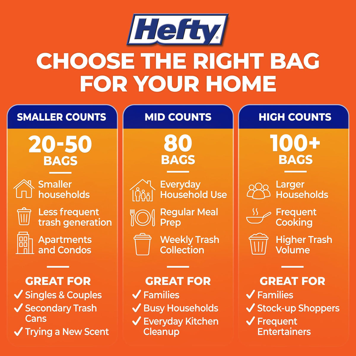 Hefty Ultra Strong 13 Gal Kitchen Trash Bags, Black, Clean Burst, 80ct