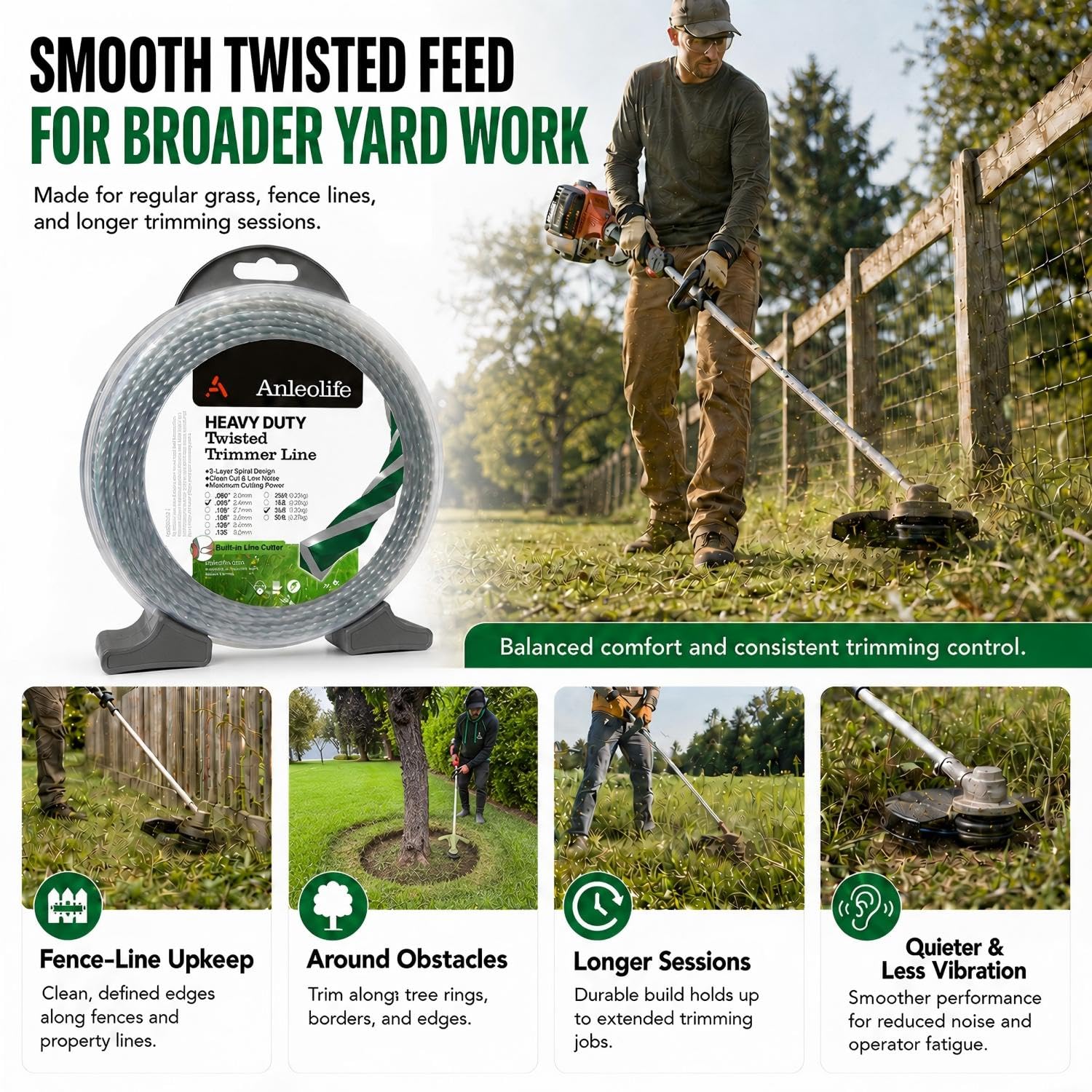 A Anleolife 1-Pound Heavy Duty Sawtooth 140-mil-by-108-ft Dual Core String Serrated Trimmer Line Donut for Walk Behind Wheeled Mowers with Built-in Line Cutter