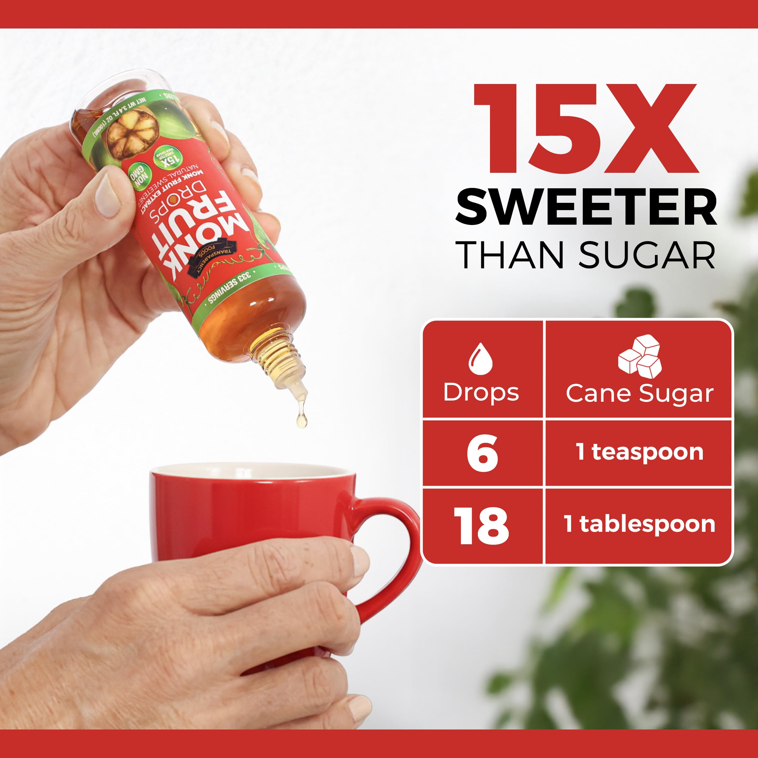 Monk Fruit Extract (6 Drops = 1 Tsp of Sugar) Zero Calories, Non-GMO, No Fillers - Liquid Monk Fruit Sweetener No Erythritol by Transparency Foods NEW FORMULA (1.7oz, 167 servings)