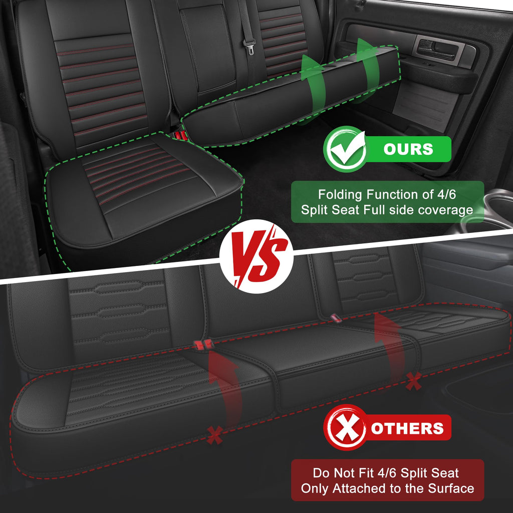 AOMSAZTO Seat Covers Fit for Ford F150 : 2009-2024 2025 2026 - F250/F350/F450 2017-2024 2025 2026 Truck Pick-up Front Car Seat Covers Faux Leather(Blackline, 2PCS Front)