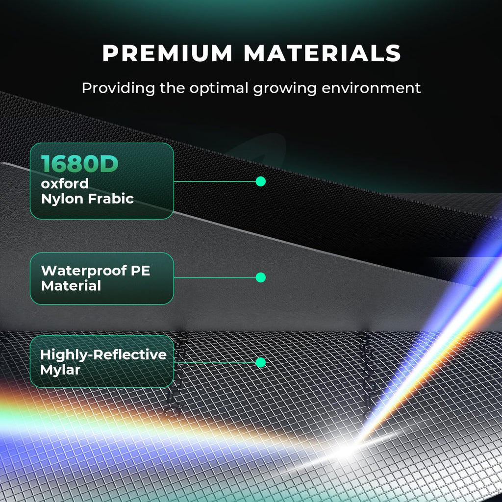 MARS HYDRO 2x2x3 Advanced Grow Tent, 24"x24"x36" High Reflective Mylar 1680D for Hydroponics Indoor Plant Growing, with Floor Tray and Smooth Zipper for TS600
