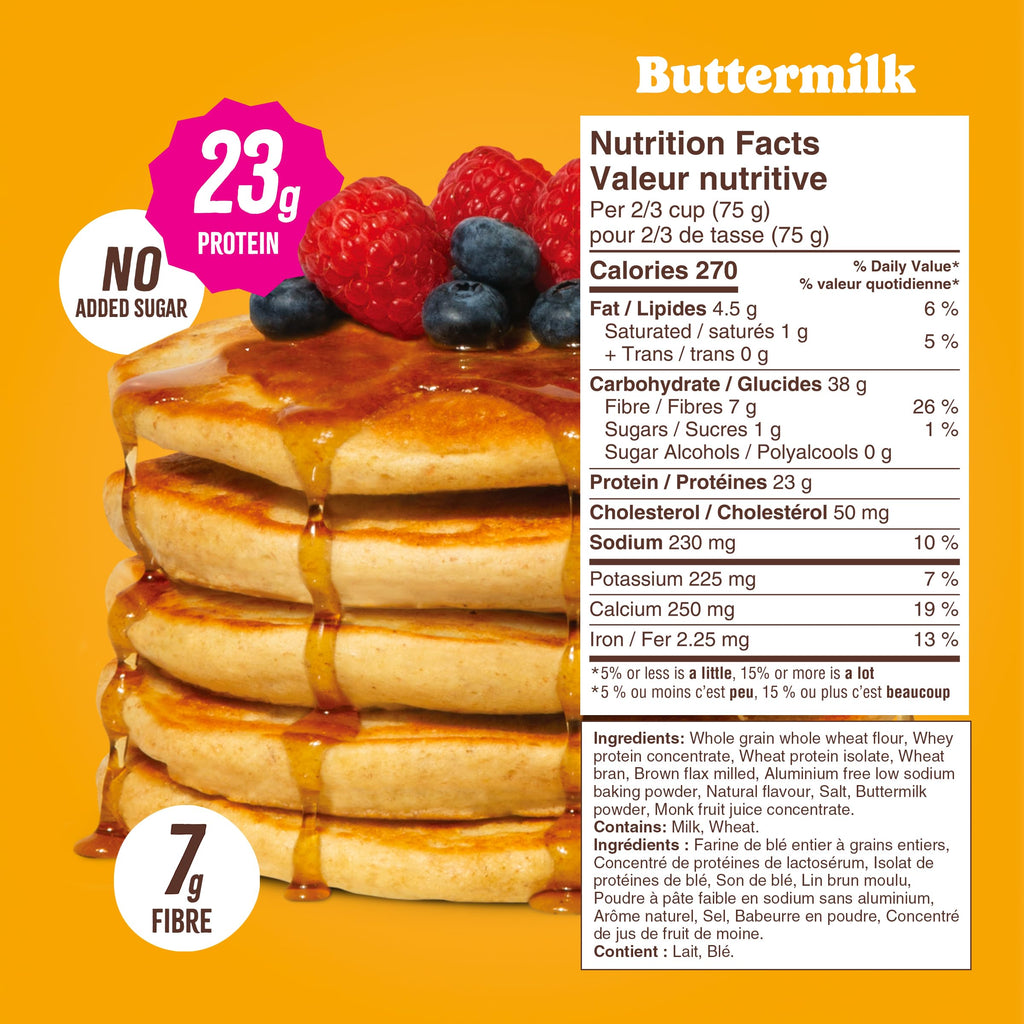 Flourish Protein Pancake & Waffle Mix, with Whey Protein & Flax Seed, No Added Sugar, High in Protein & Fiber - Just Add Water - Birthday Cake Flavour 16oz (2 pack)
