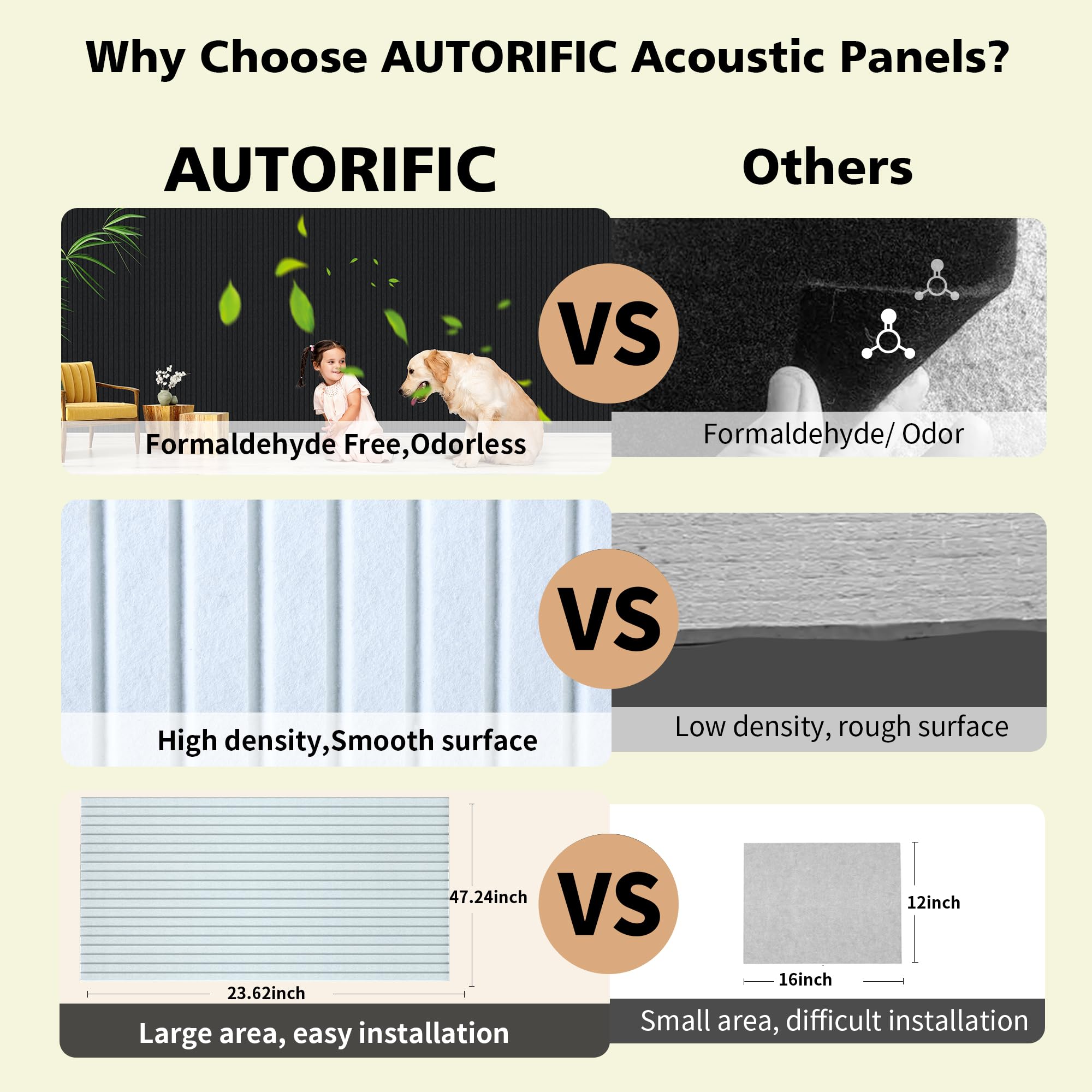 Art Acoustic Panels for Wall,5 Pack Sound Absorbing Panels,47.2” x 23.6” Soundproof Wall Panels,High-Density Acoustic Wall Panels,Decorative Sound Panels with Wood-Look