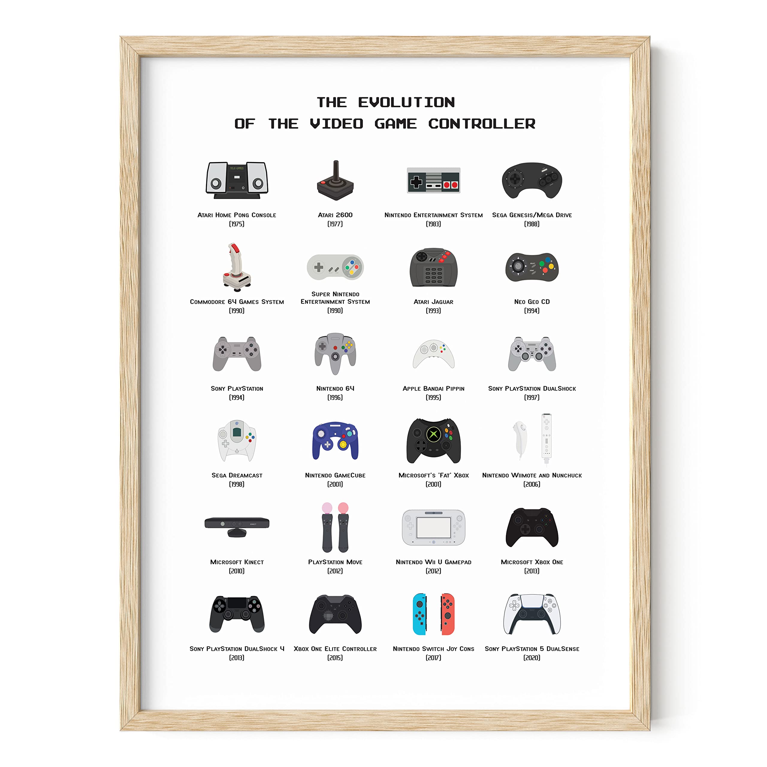 HAUS AND HUES Video Game Art, Video Game Posters for Boys Room, Gaming Room Decor for Boys Wall Decor, Gamer Wall Decor, Gaming Decorations (Beige Frame, 12x16)