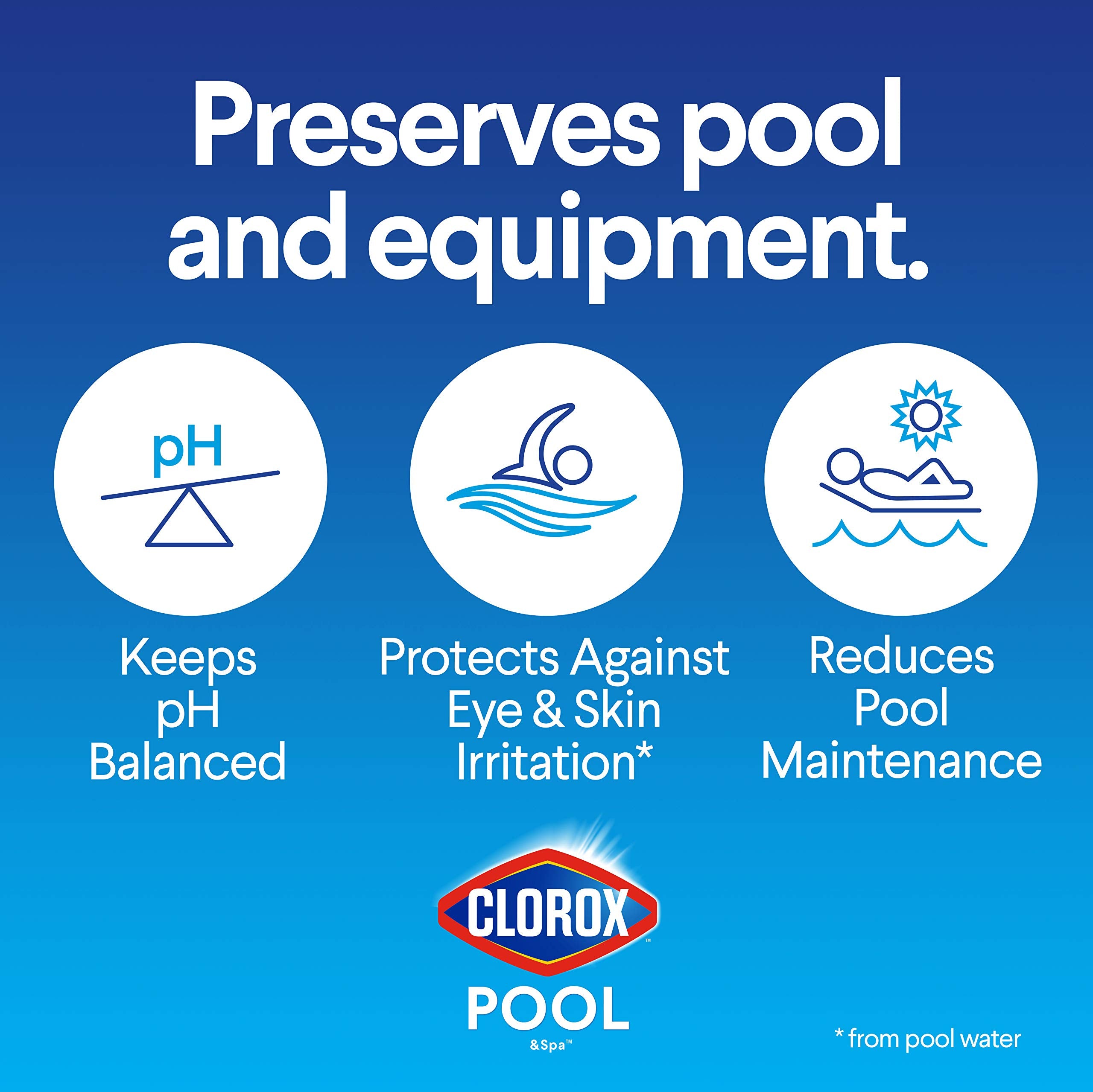Clorox Pool & Spa Swimming Pool Alkalinity Increaser, Keeps pH Balanced, 16LB (Pack of 1)