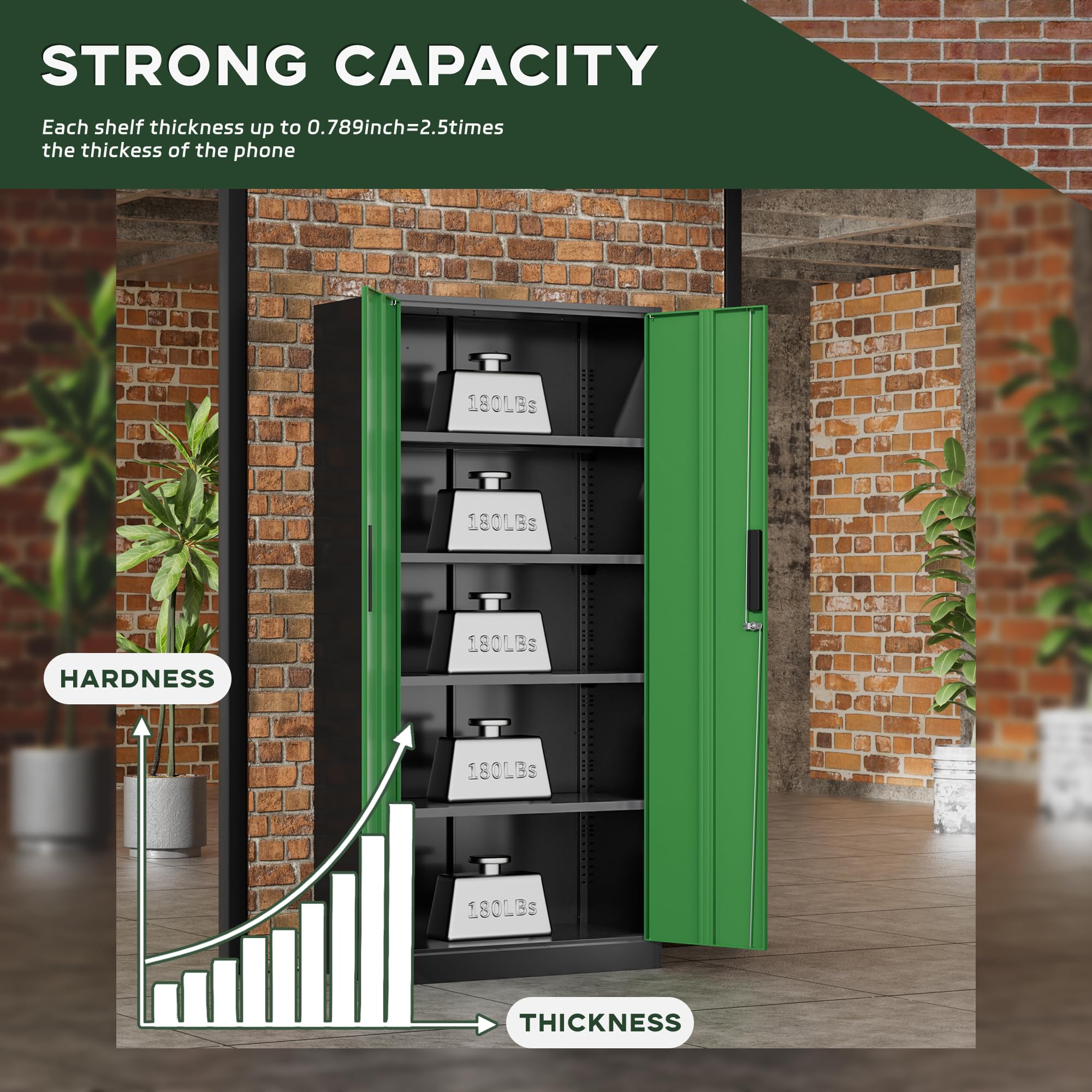 Greenvelly Metal Storage Cabinet, 36" Locking Storage Cabinet with Doors and Shelves, Lockable Storage Cabinets for Home Office, Utility Locker Cabinet, Steel Garage Cabinet with 2 Keys, Black