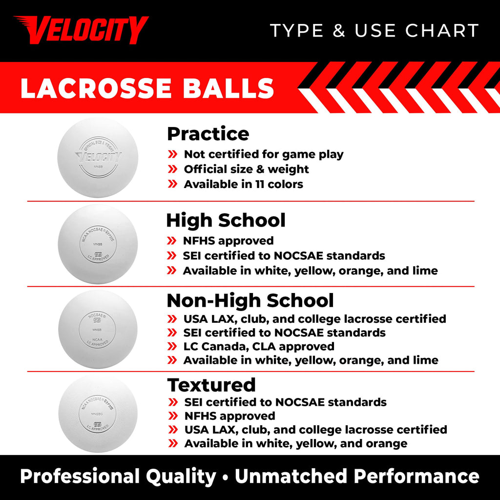 Velocity Lacrosse Balls - 1, 2, 3, 6, 12, 18, 24, 36, 60 and 120 Packs - for Practice, Official NFHS and College Approved Size