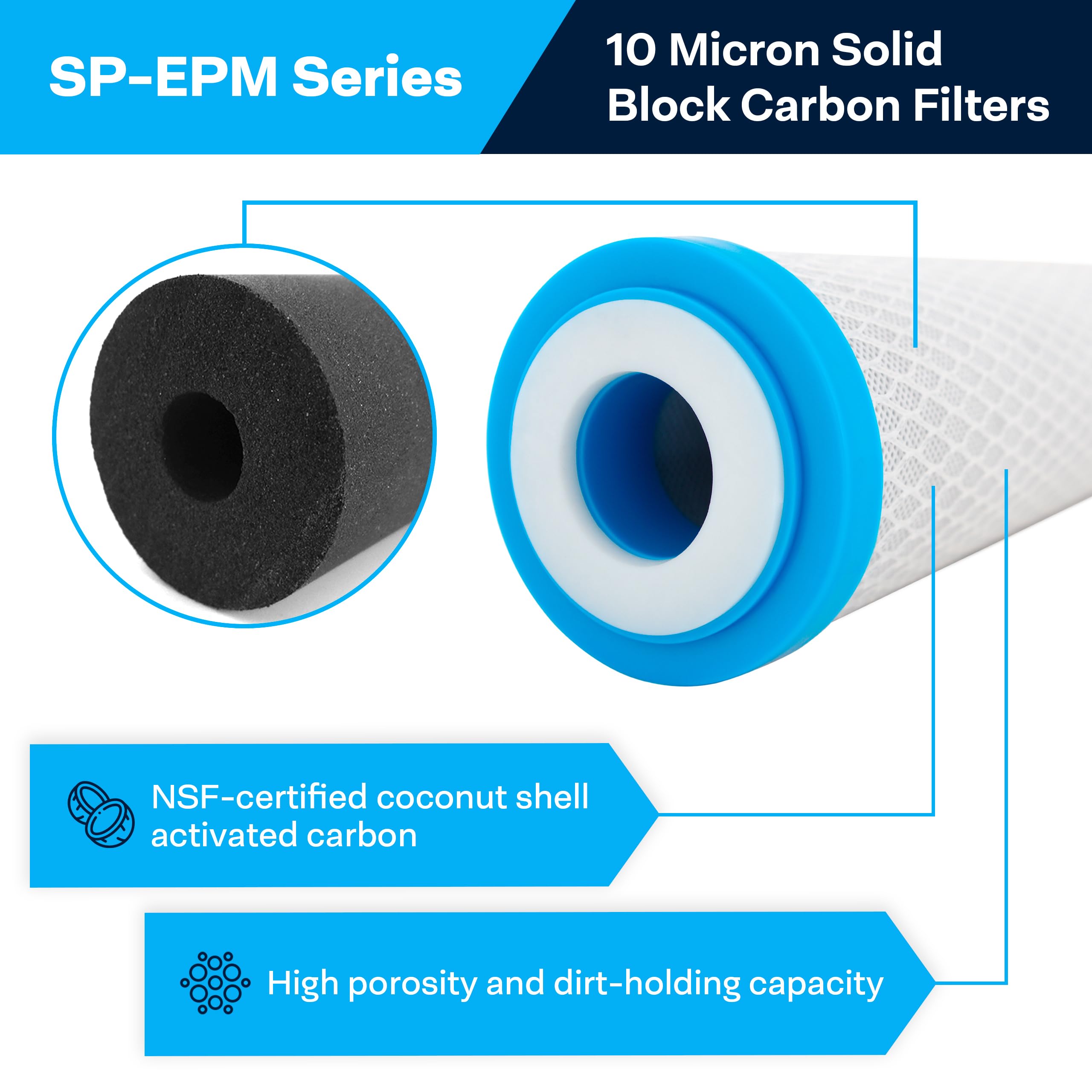 SpiroPure 10x2.5 0.5 Micron Carbon Water Filter CBR2-10 SMCB-2510 (12 Pack)