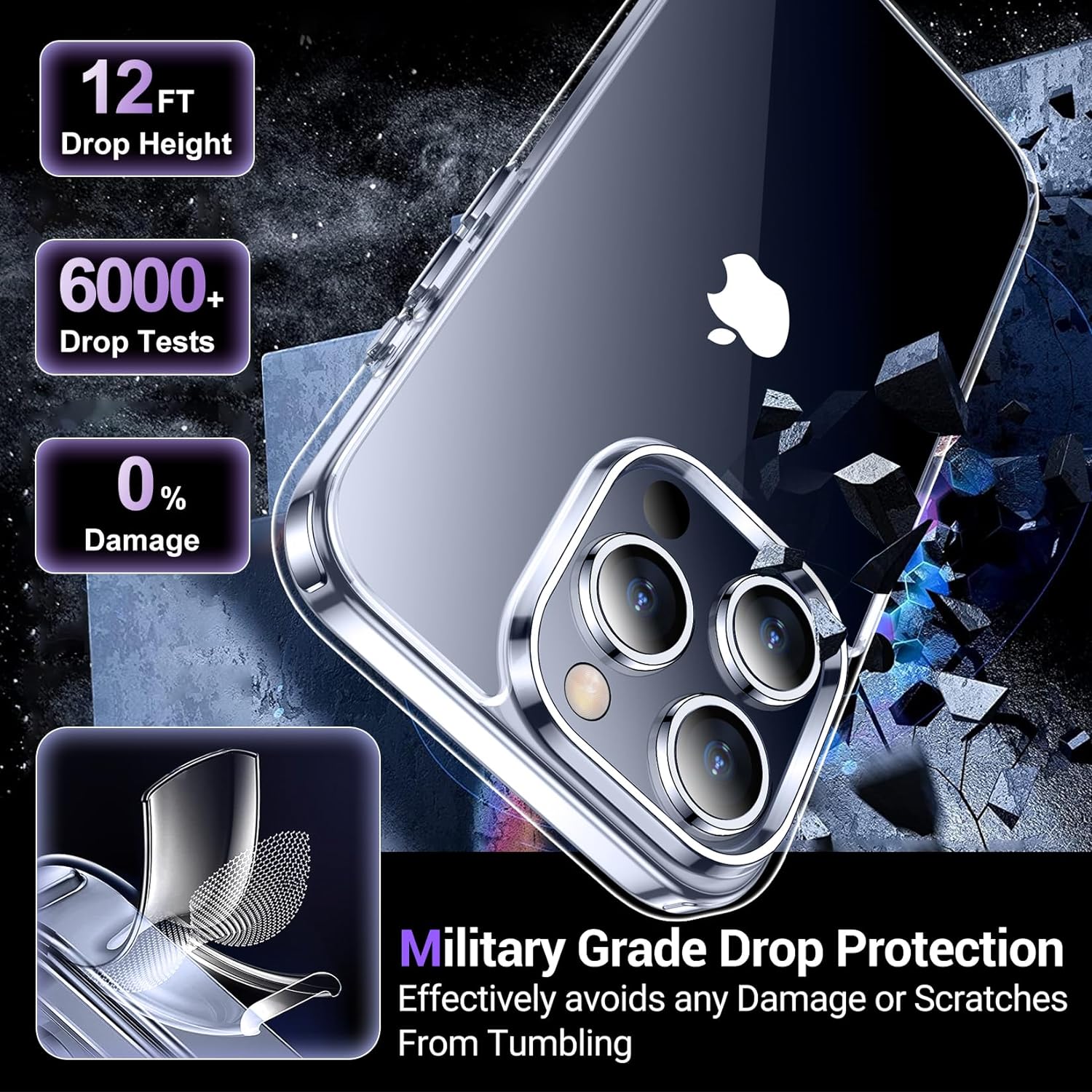 Designed for iPhone 15 Pro Max Case Clear, [Crystal Clear][Anti-Yellowing][Military-Grade Drop Protection] Slim Shockproof Protective Cover Phone Case for iPhone 15 Pro Max 6.7"