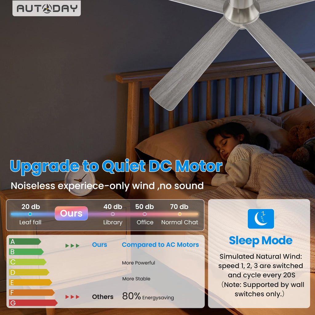 42 Inch Low Profile Ceiling Fan with Light, White Ceiling Fans with Lights and Remote, Flush Mount, 6 Speeds Reversible Quiet DC, 3CCT Dimmable, Indoor Outdoor Ceiling Fans for Patios Bedroom