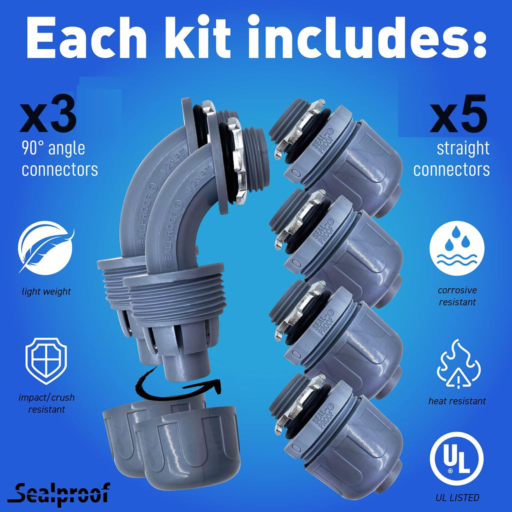 Sealproof 1-1/2 Inch Non-metallic Liquid-Tight Conduit and Connector Kit, 25 Foot Made in USA Flexible Electrical Conduit Type B with 4 Straight and 2 90-Degree Conduit Connector Fittings, 1.5" Dia