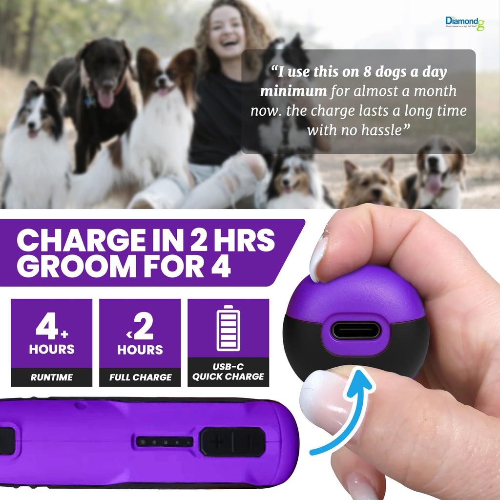 Diamondg Cordless Dog Nail Grinder with Quiet Sound & LED Tip for Large & Small Dogs, 4hrs. Runtime - Electric Dog Nail Trimmer, Heavy Duty Rotary Tool Alternative to Toenail Clippers & Filers