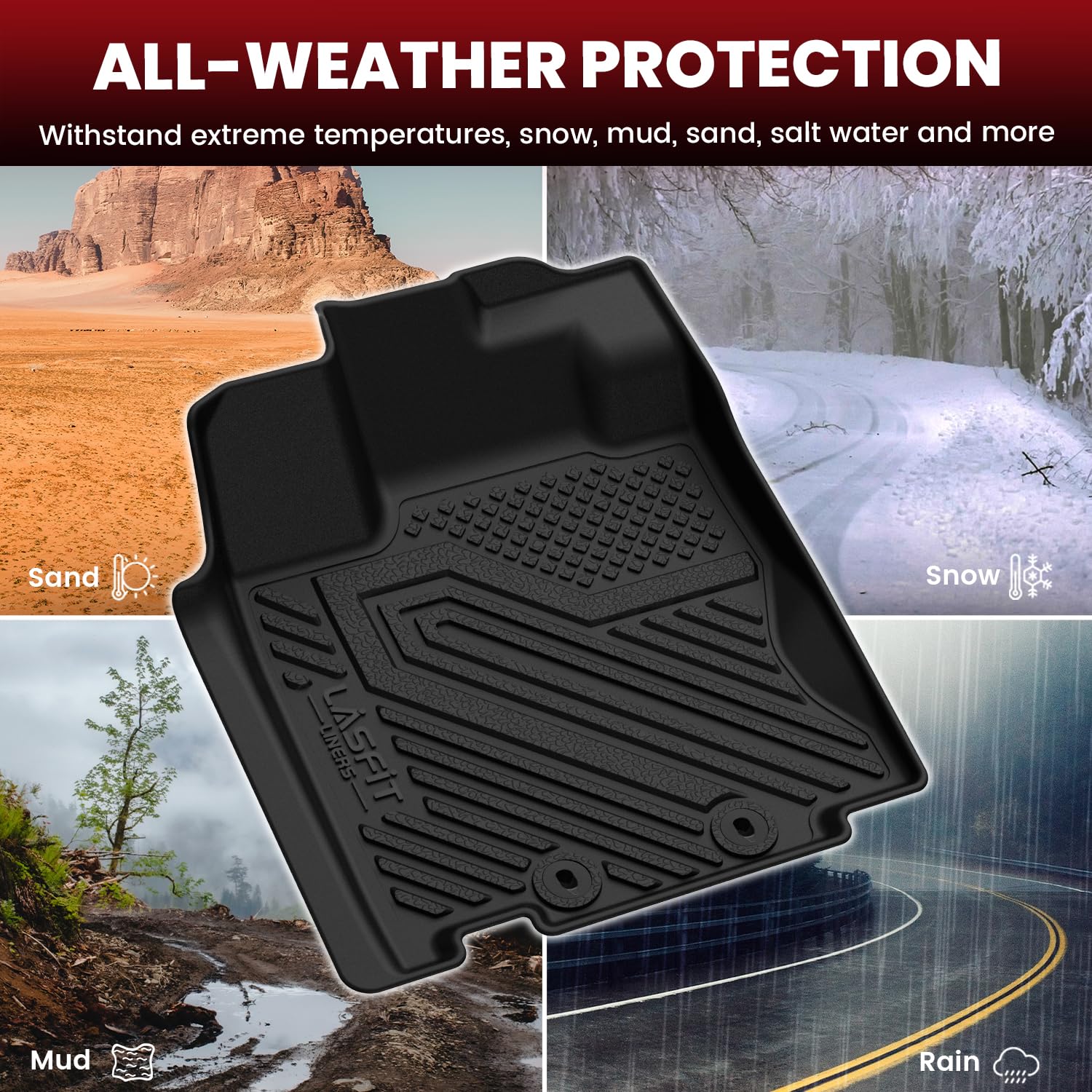 LASFIT Cargo Mat & Backrest Mats for Nissan Armada/Infiniti QX80 2019-2024, All Weather TPE Custom Fit Easy Clean Durable No-Curling Trunk Mat for Armada & QX80, Black