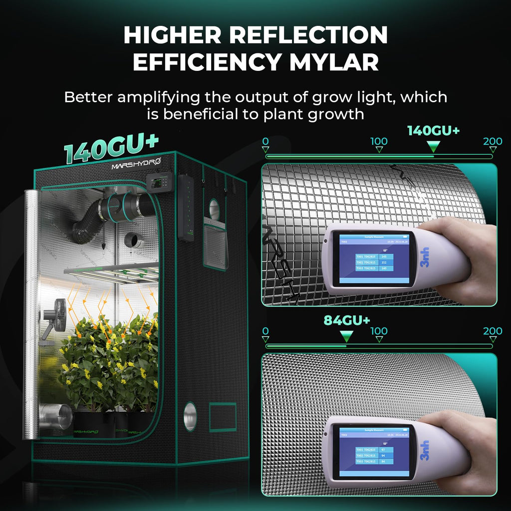 MARS HYDRO 2x2x3 Advanced Grow Tent, 24"x24"x36" High Reflective Mylar 1680D for Hydroponics Indoor Plant Growing, with Floor Tray and Smooth Zipper for TS600