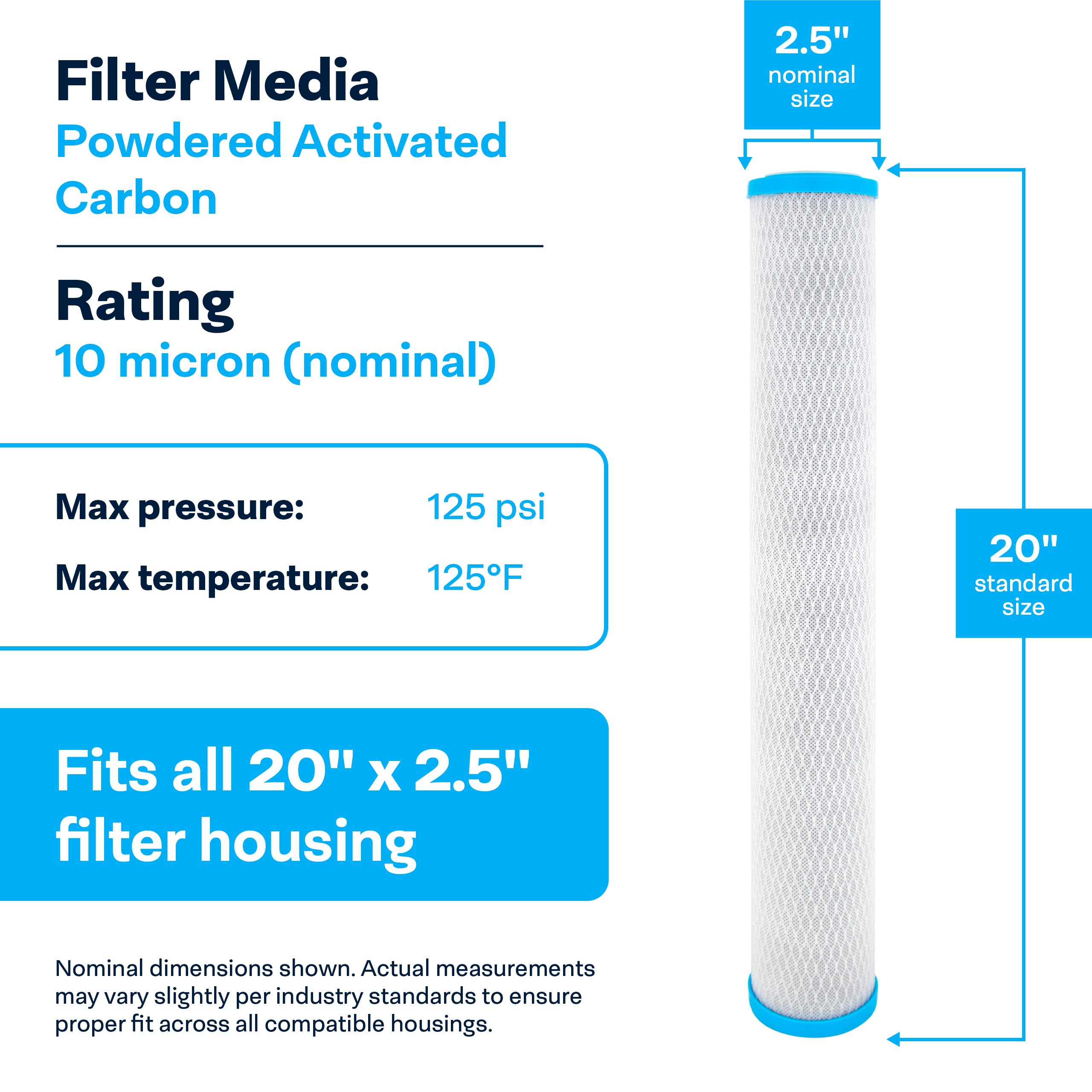 SpiroPure 10x2.5 0.5 Micron Carbon Water Filter CBR2-10 SMCB-2510 (12 Pack)