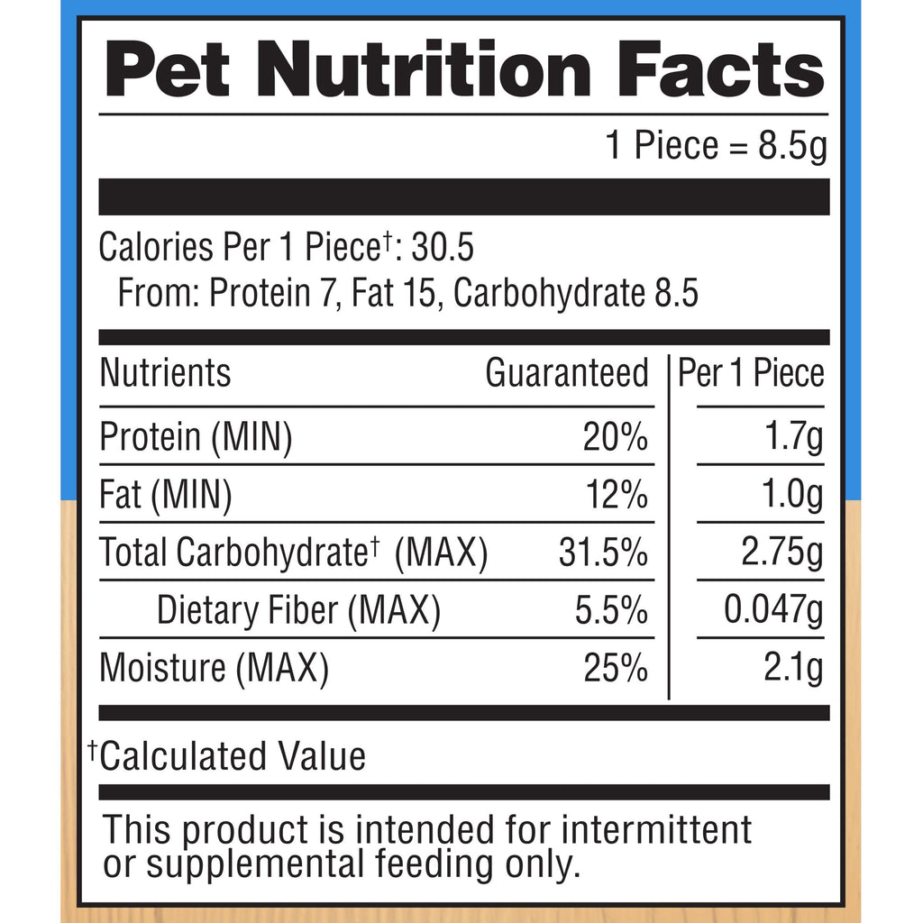Milo's Kitchen Homestyle Dog Treats, Beef Sausage Slices, 10 Ounce, High Protein, No Artificial Flavors