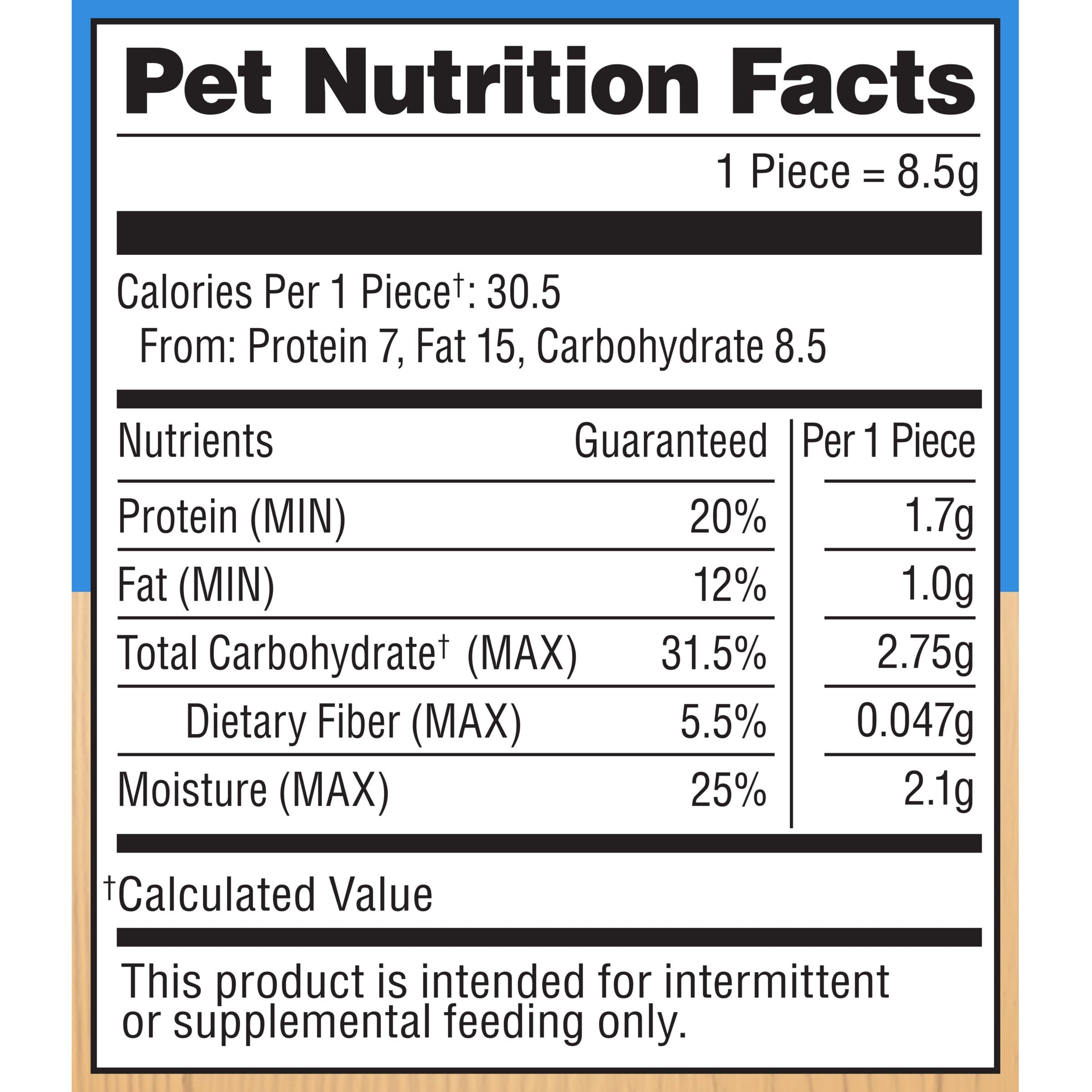 Milo's Kitchen Homestyle Dog Treats, Beef Sausage Slices, 10 Ounce, High Protein, No Artificial Flavors