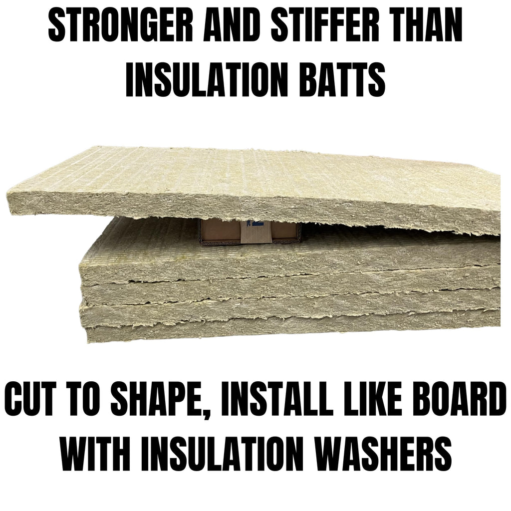 10 pk 24" x 48" x 1" Rockwool ProRox Mineral Wool, Replaces Owens Corning Thermafiber, BMW142-10PK
