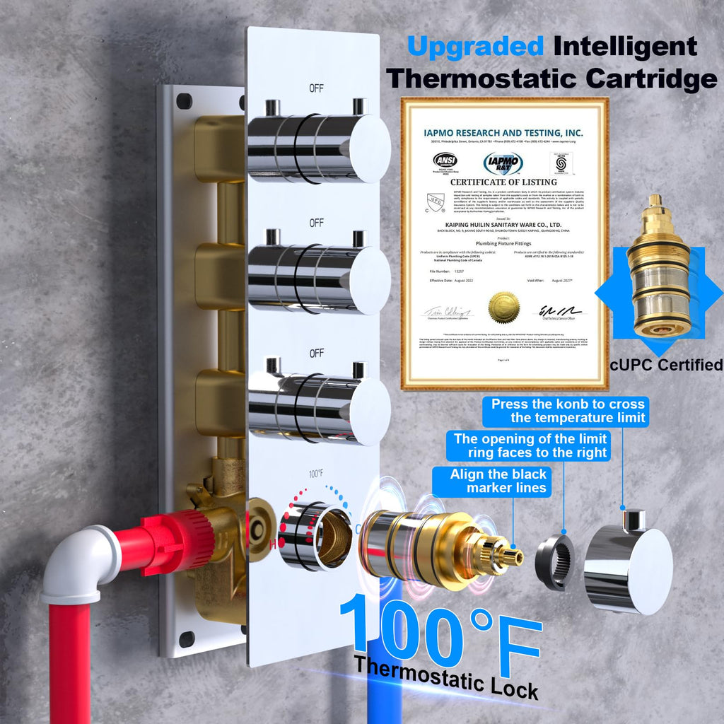 HOMEDEC 2 Way Shower Diverter Valve Brass Dual Functions Thermostatic Shower Mixing Valve Kit 3 Handle Flow Control Valve, 3/4 Inch Inlet, Can Use All Options At a Time, Matte Black