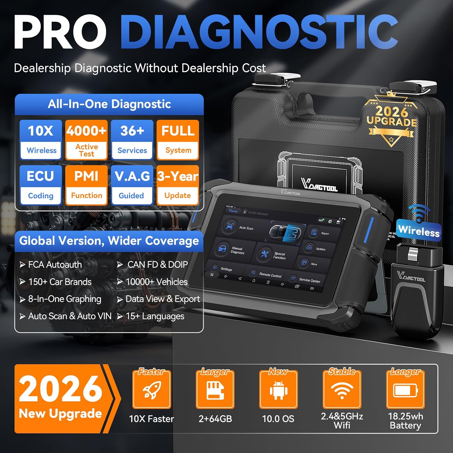 Bidirectional Scan Tool VDIAGTOOL VD70S, 2026 Wireless OBD2 Scanner Diagnostic Tool with 36+ Resets, All System Scanner for Car, FCA Autoauth, CAN FD & DoIP, ECU Coding, PMI, 3 Years Update