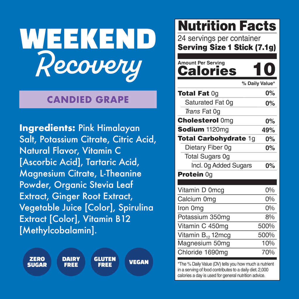Waterboy - Weekend Recovery, Blue Raspberry, Sugar Free Electrolytes Powder Drink Mix - 24ct Hydration Packets