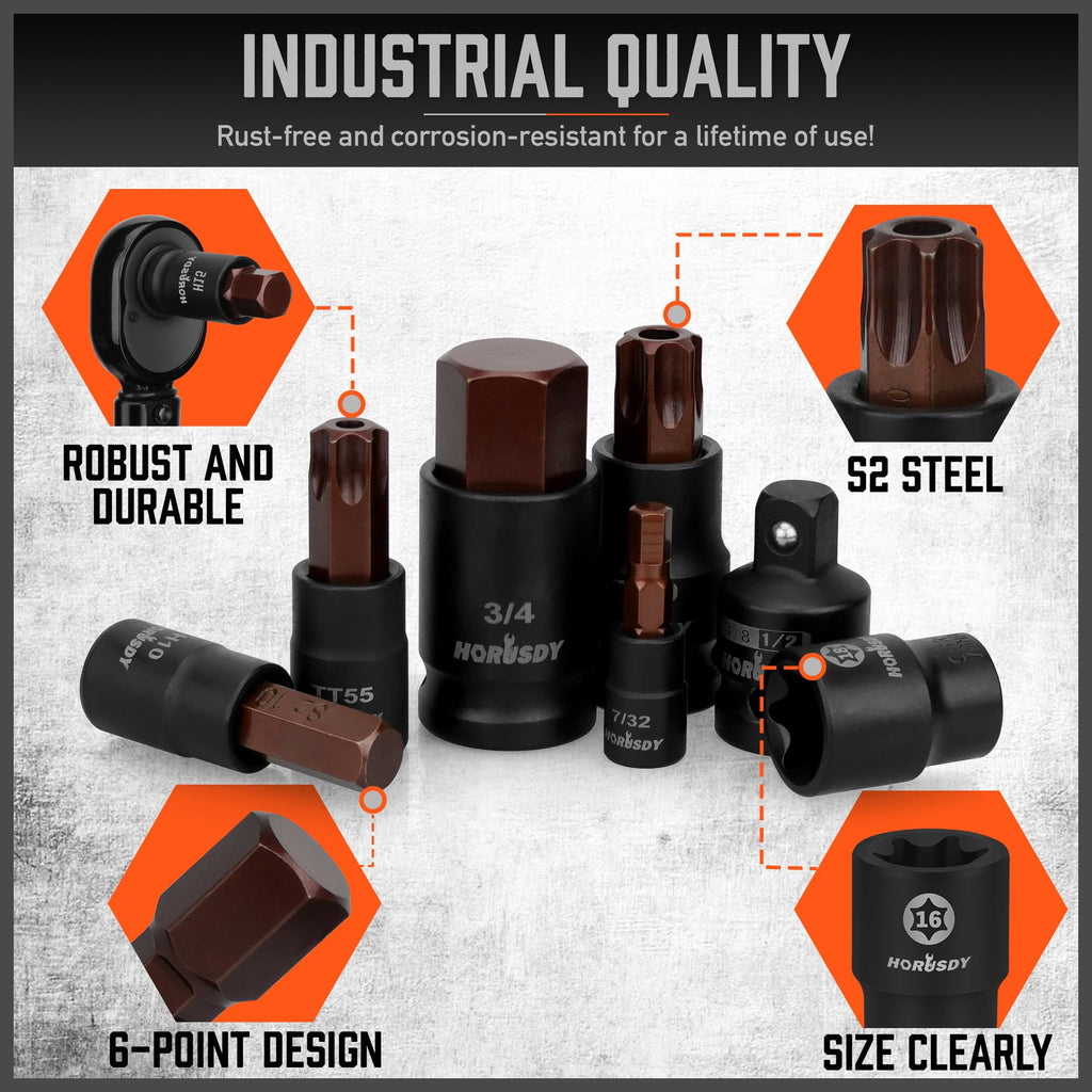 HORUSDY 1/2" Drive Shallow Impact Socket Set, 24-Piece SAE (7/16"-1") and Metric (13-24mm), 6 Point, Cr-V, Includes 1/2-Inch Drive Ratchet Handle, Drive Extension Bar