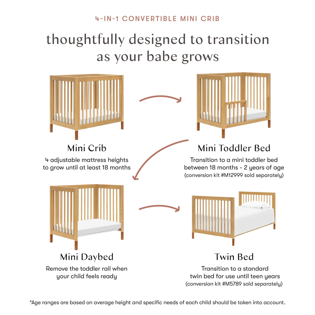 Babyletto Gelato 4-in-1 Convertible Mini Crib with Toddler Bed Conversion in Honey with Vegan Tan Leather Feet, Greenguard Gold Certified