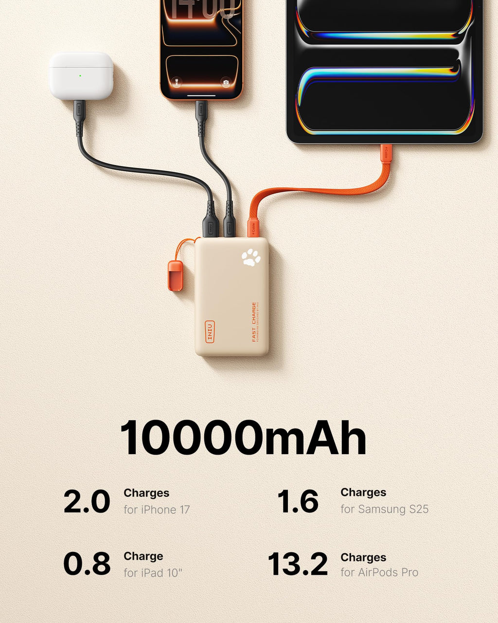 INIU 45W Fast Charging Portable Charger, 40% Smaller 10000mAh with Detachable Cable, Flight-Safe Travel Power Bank, USB C External Phone Battery Pack for iPhone 17 16 Pro iPad Samsung S26 Google etc